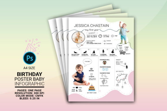 Birthday Poster Baby Infographic: Turning Milestones into Visual Stories