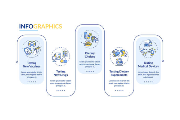 Integrating the Clinical Study Types Vector Infographic into Professional Research Workflows