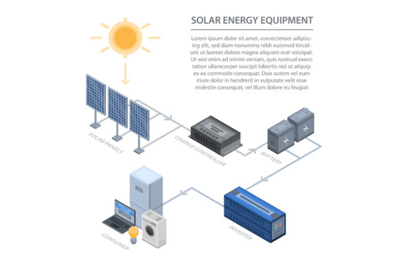 Solar Energy Equipment Infographic: Integrating Visual Assets into Professional Workflows