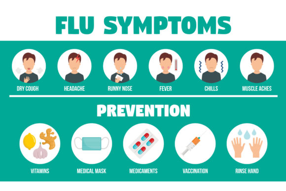 Viral Flu Infographic: Flat Style Design Guide