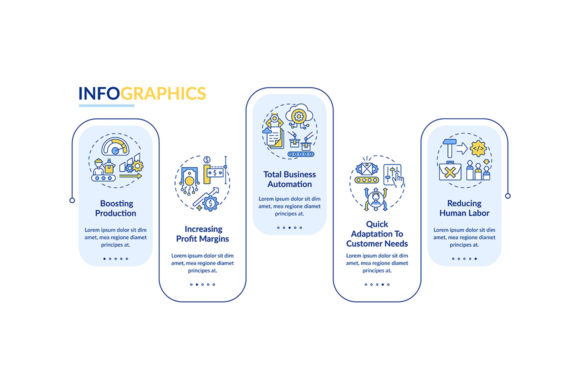 Visualizing Industry 4.0 Aims with Vector Infographic Templates